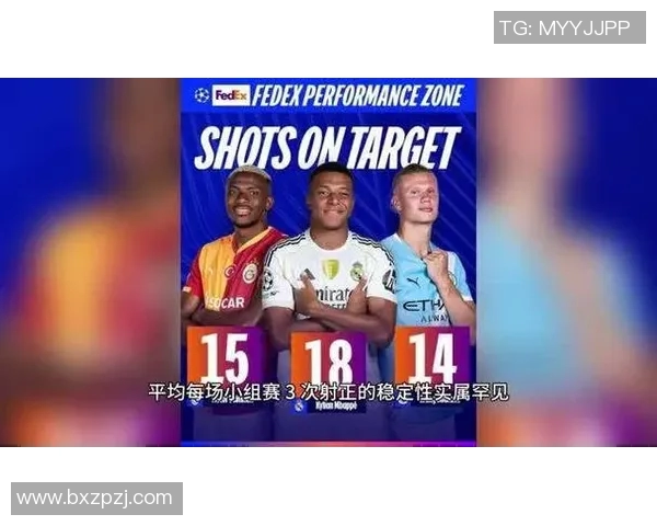 亚马尔若对阵切尔西戴帽将平追姆巴佩19岁欧冠进球纪录